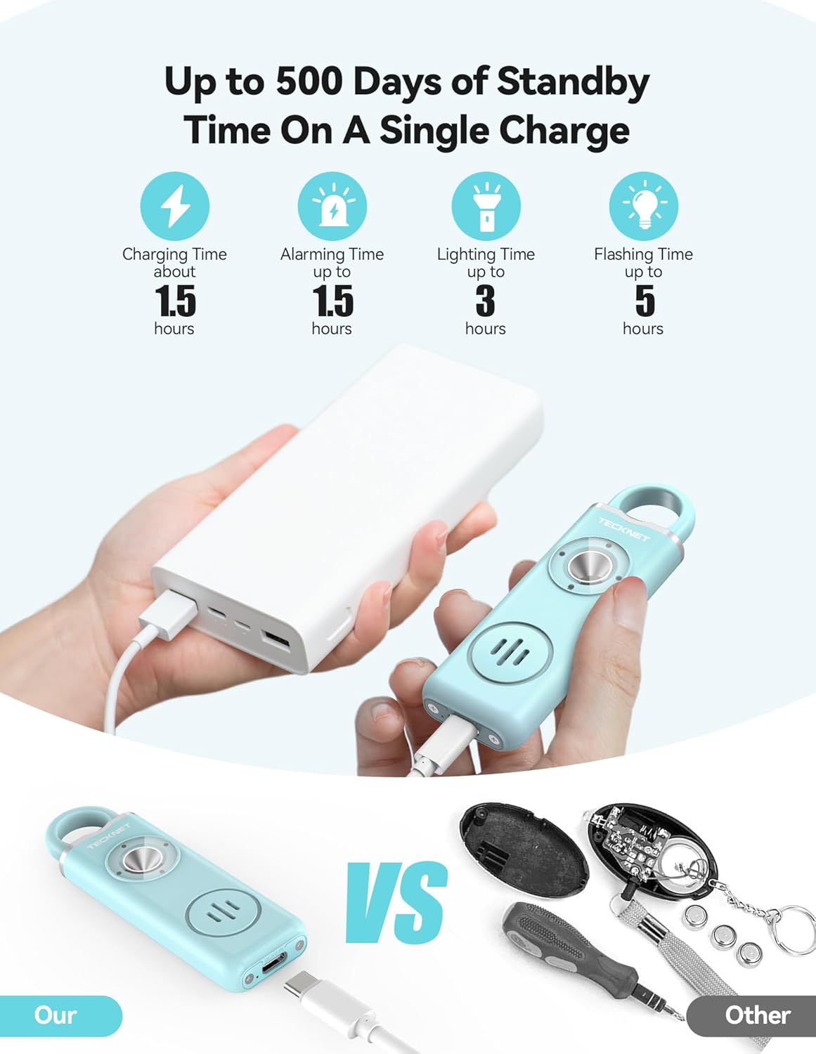 Guardian Alert Rechargeable Keychain Alarm